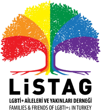 Association of Lesbian, Gay, Bisexual, Transgender and Intersex Individuals’ Families and Allies